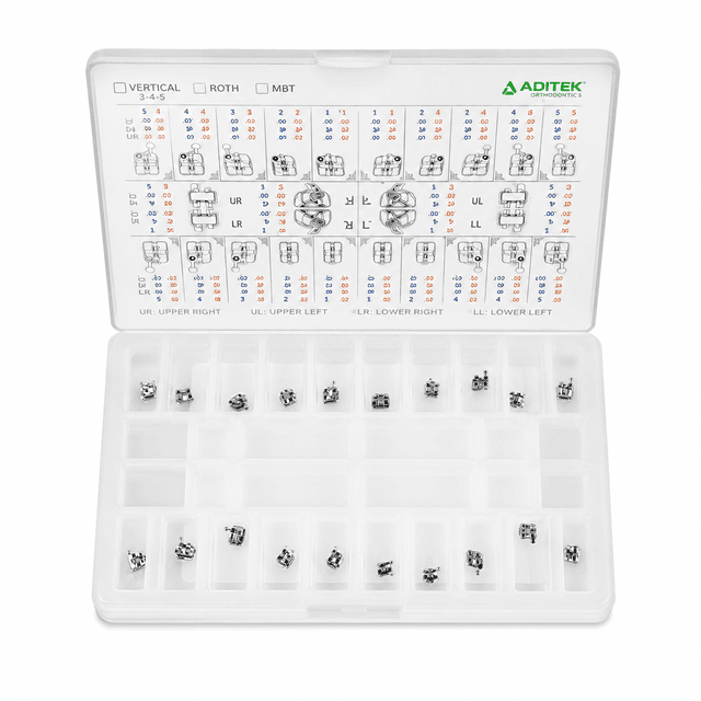 Vector Bracket System — Aditek