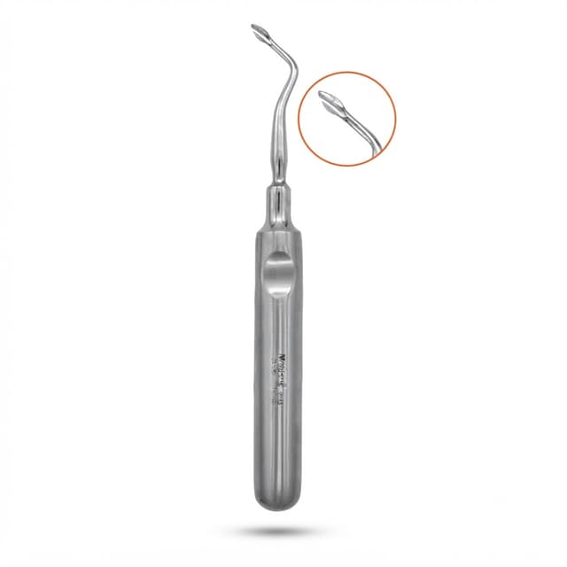Syndesmotome